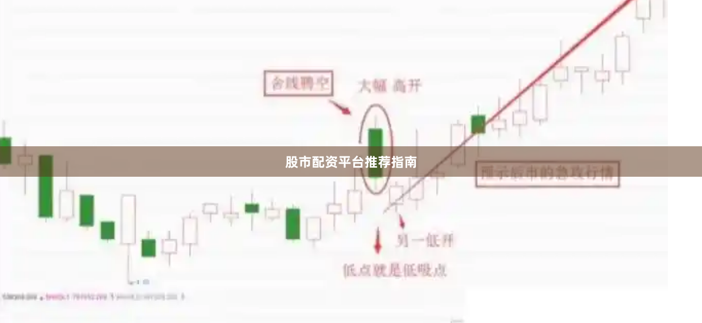 股市配资平台推荐指南