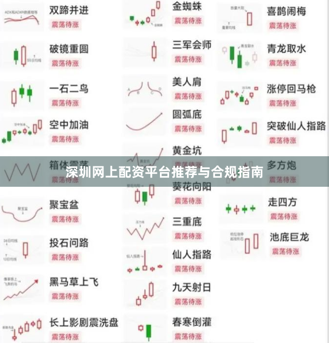 深圳网上配资平台推荐与合规指南