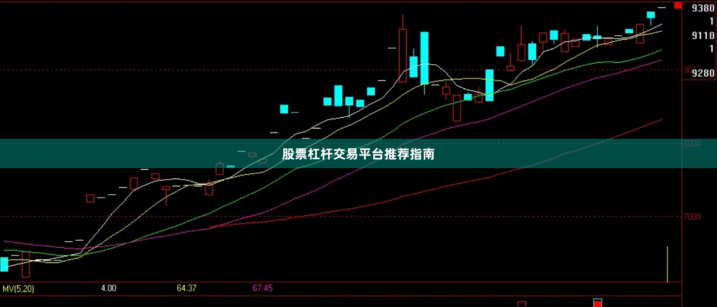 股票杠杆交易平台推荐指南