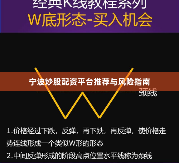 宁波炒股配资平台推荐与风险指南