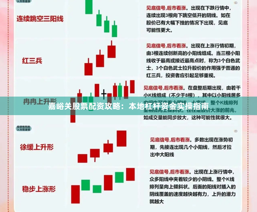 嘉峪关股票配资攻略：本地杠杆资金实操指南