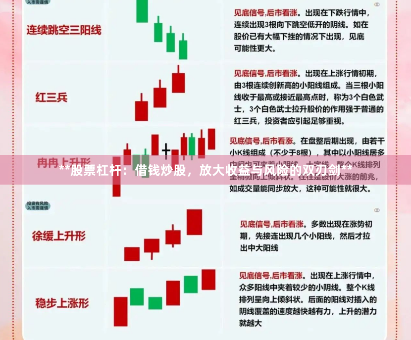 **股票杠杆：借钱炒股，放大收益与风险的双刃剑**